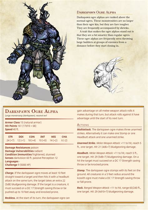 Dnd 5e Homebrew — Dragon Age Darkspawn By Zuroyuso