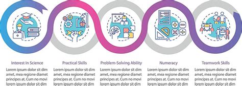 marine engineer infographic skills stepstimeline math skill practical
