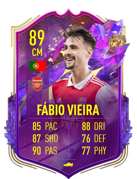 FIFA 23 Fabio Vieira Future Stars SBC Cheapest Solutions