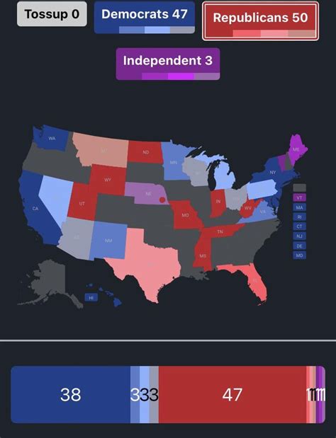 My 2024 Senate Predictions As Of Right Now Ryapms