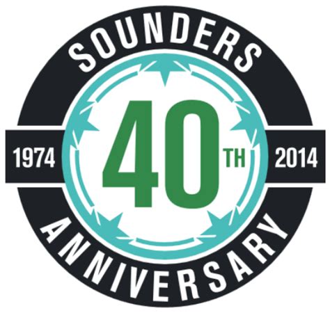 Seattle Sounders FC Logo History