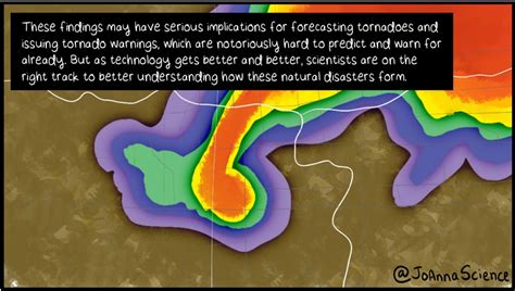 Cartoon New Insights Into The Formation Of Tornadoes Geospace Agu