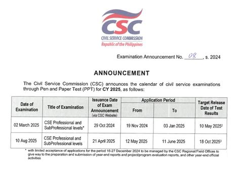 Civil Service Exam Application Schedule Requirements