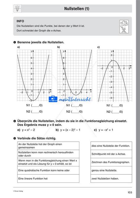 Quadratische Funktionen Teil 4 MeinUnterricht