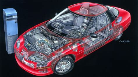 Jan. 4: General Motors unveils the EV1 on this date in 1996