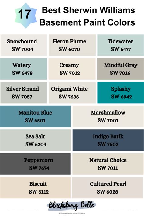 17 Best Sherwin Williams Basement Paint Colors