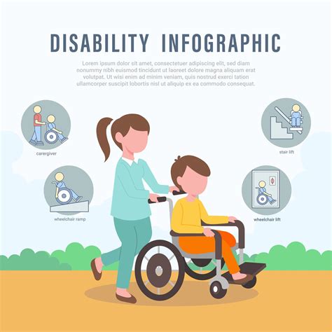 Caring Disabled People Infographic Elements 1413388 Vector Art At Vecteezy