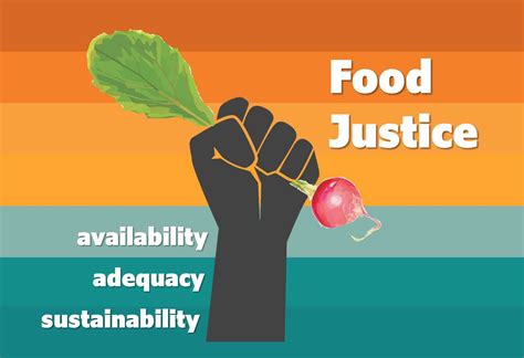 Cause Guide Food Justice Hey Social Good