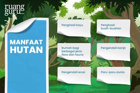 Jenis Jenis Sumber Daya Alam Potensi Persebarannya Geografi Kelas