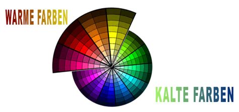 Webdesign Farben: Die richtige Farbe für eine Website (Farbtemperatur ...
