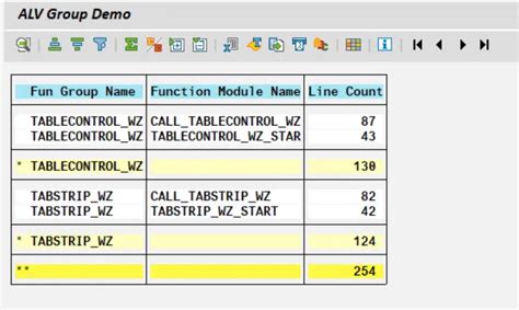 SAP ABAP ALV List 和 ALV Grid 这两种控件的使用方法和使用场景区别辨析 待注销 SegmentFault 思否