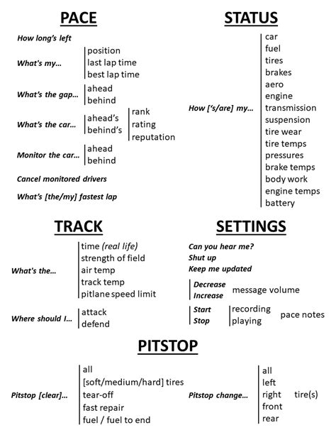 Printable Cheat Sheet