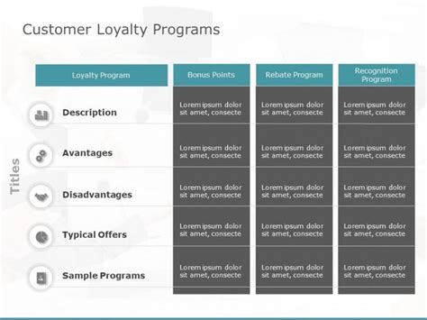 Customer Loyalty Programs Template Powerpoint Templates Customer