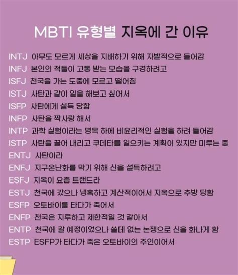 Mbti별 당신이 지옥에 간 이유가 이거라네 인스티즈instiz 익명잡담 카테고리