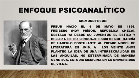 Top 68 imagen modelo psicoanalítico de freud Abzlocal mx