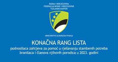 KONAČNA RANG LISTA podnosilaca zahtjeva za pomoć u rješavanju stambenih