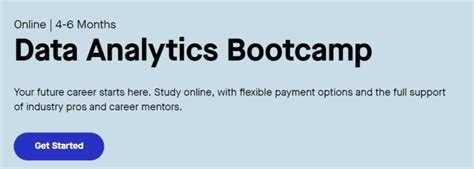 12 Best Data Analytics Courses For Your Career In 2023