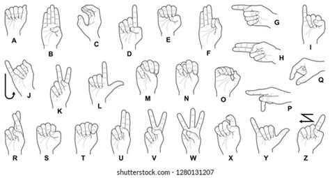 Gang Hand Signs Alphabet