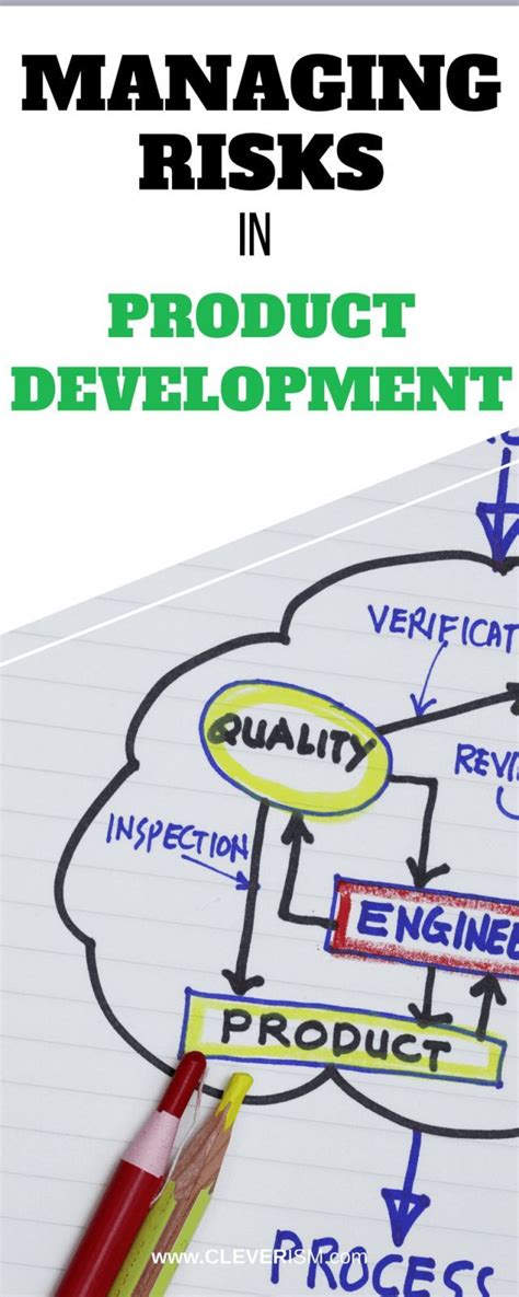 Managing risks in product development – Artofit 