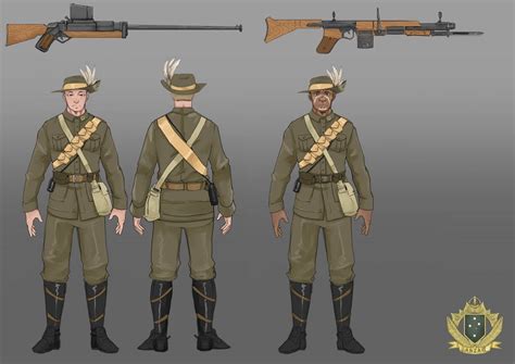 Anzac Kiwi Rider Iron Harvest Anzac Project By Alasterboneman On