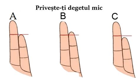 Test de personalitate Lungimea degetului mic arată ce fel de caracter ai