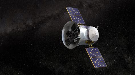 Tess Transiting Exoplanet Survey Satellite Nasa Science