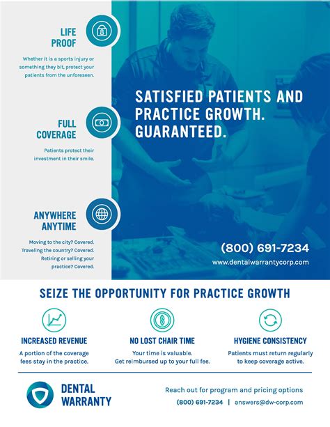 The Dental Exchange - Dental Warranty