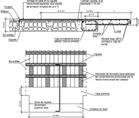 Detalles Constructivos CYPE EHU116 Transición a losa maciza de menor