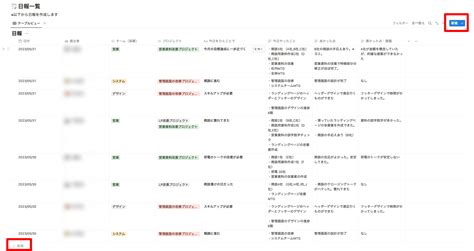 超シンプルな日報のnotionテンプレート！無料配布中 Alternative Work