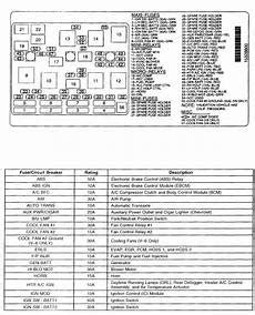 2013 Chevrolet Malibu Fuse Box Diagrams