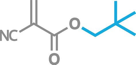 Neopentyl Cyanoacrylate | AFINITICA