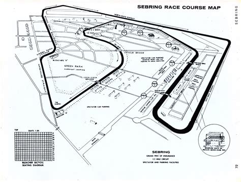 Sebring 12 Hours 1969 Racing Sports Cars