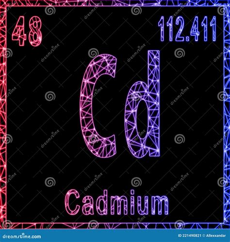 Cadmium Chemical Element Sign With Atomic Number And Atomic Weight