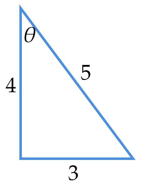 Find The Six Trigonometric Ratios For The Angle Theta Sho Quizlet