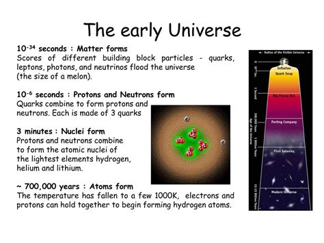 Ppt The Evolution Of The Universe Powerpoint Presentation Free