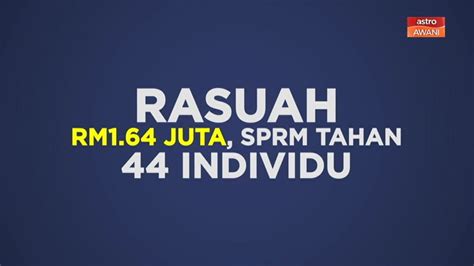 Infografik Rasuah Rm Juta Sprm Tahan Individu Video Dailymotion