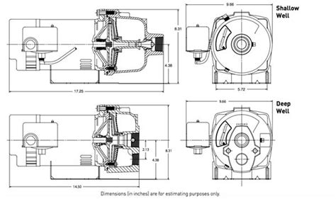 Myers Jet Pump Parts Diagram