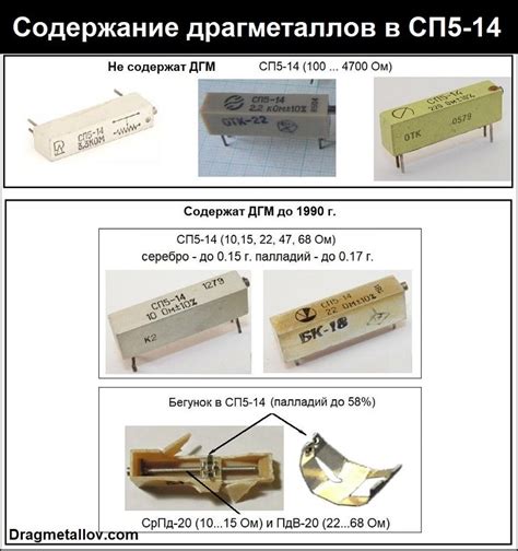 СП5-14: Содержание драгметаллов и цена на лом