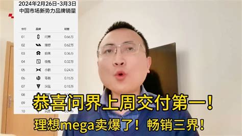 恭喜问界上周交付第一！mega畅销三界，卖爆了！ Youtube