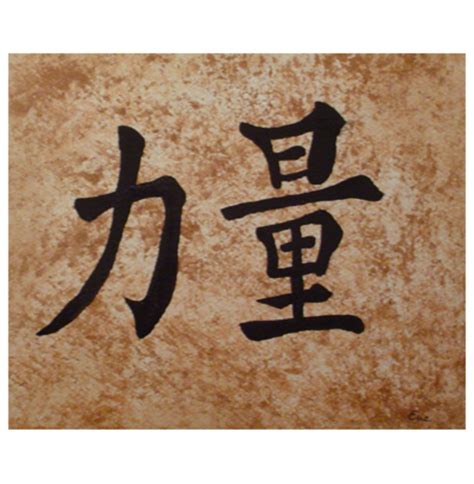 Chinese Symbols And Meanings Strength