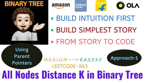 All Nodes Distance K In Binary Tree Approach 1 Leetcode 863