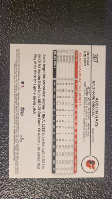 2024 TOPPS SERIES 1 AUSTIN HAYS bleu exclusif parallèle 307 Orioles de