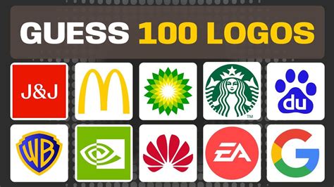 Guess the 100 Logos - Famous Brands Quiz | Guess the logo, Logo quiz, Quiz