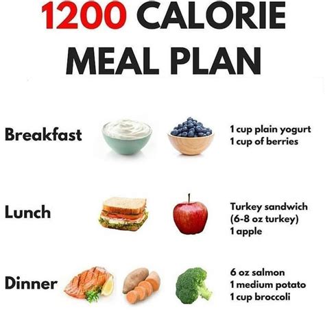 1200 Calorie Diet Week Meal Plan Health News