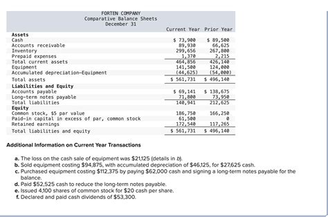 Solved Table[[ Table[[forten Company] [comparative Balance