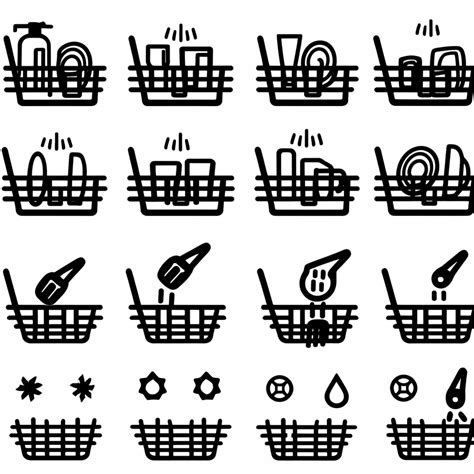 Decoding The Dishwasher Safe Symbol › Fresh Kit