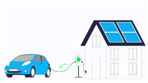 The Future Unveiled Exploring The Potential Of Bi Directional Ev Charging Blogs