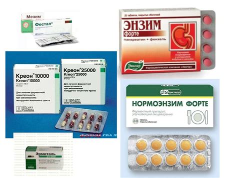Средства, влияющие на функции органов пищеварения - презентация онлайн