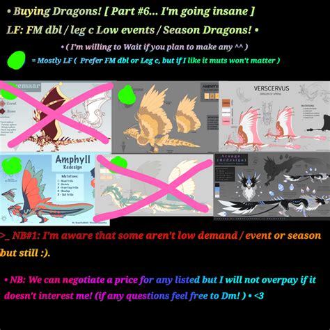 Discuss Everything About Dragon Adventures Wiki | Fandom
