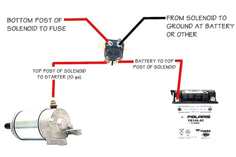 How To Wire A Starter Switch Diagram Help Wiring